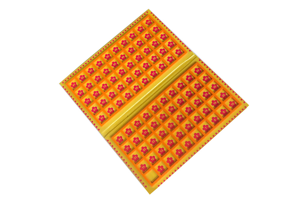 factors and multiples